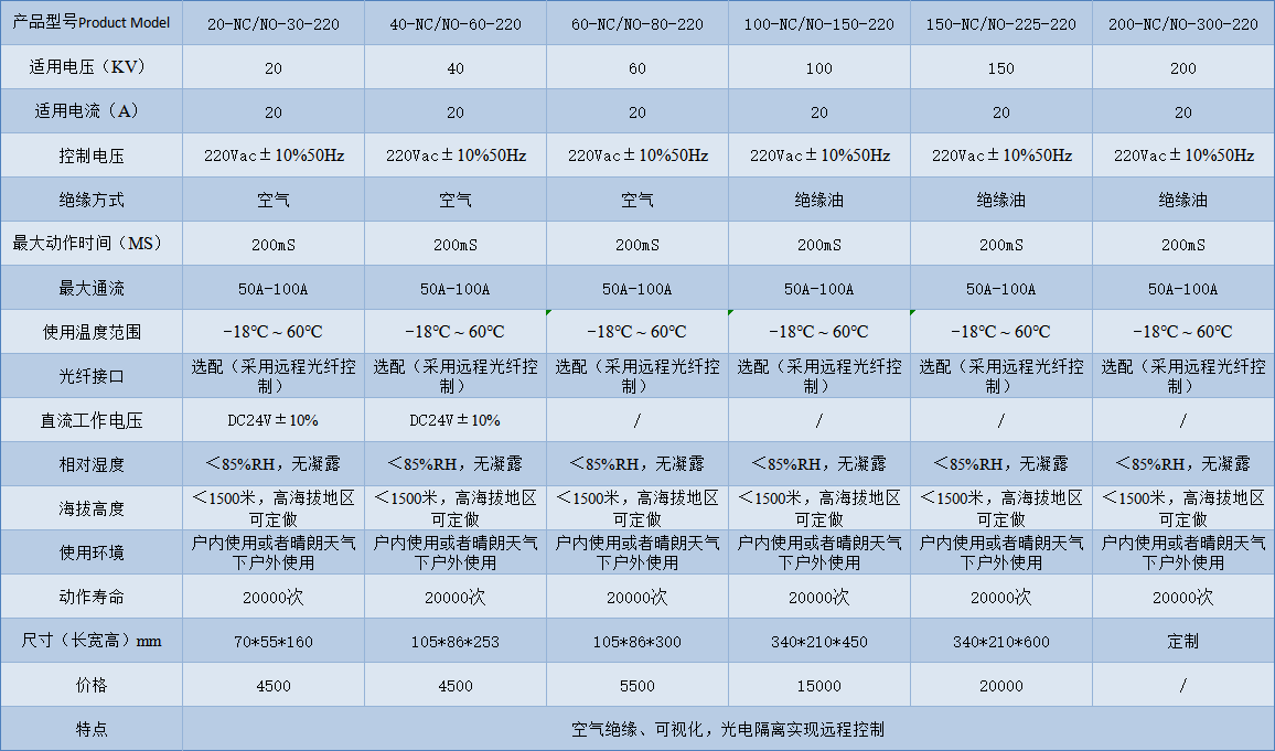 880b31a5035f12584b1750de4fd9317.png