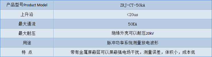 a90e73c2f29a0dd9444a95b9a6b3041.png